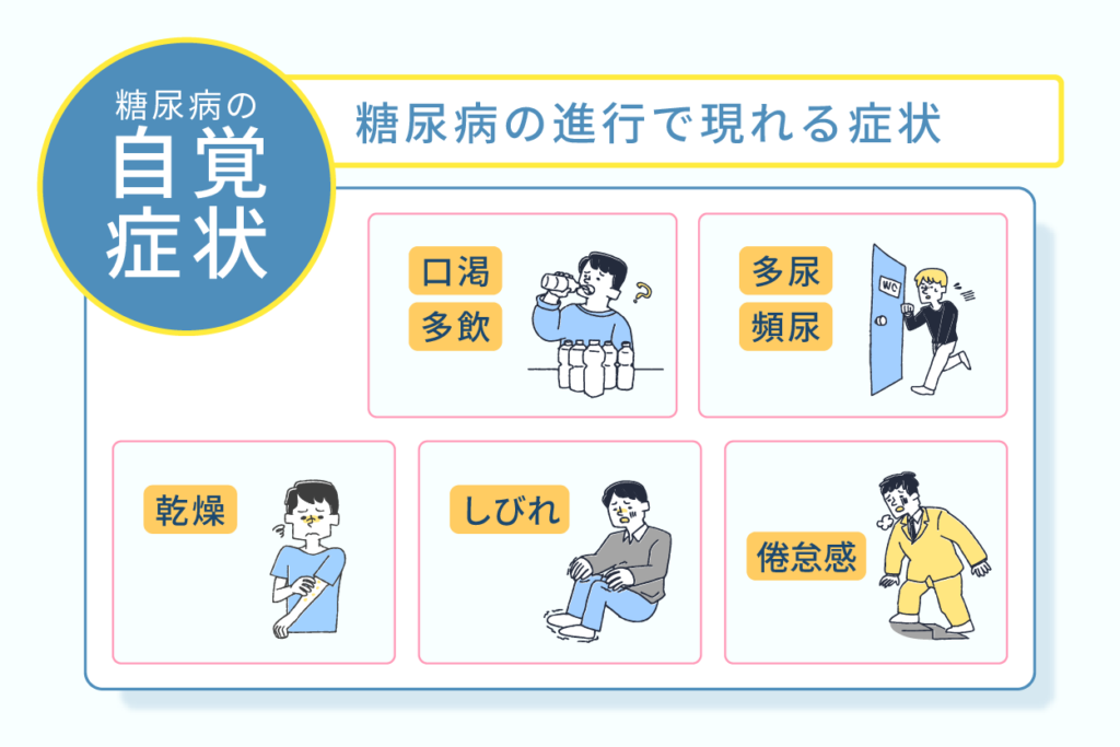 糖尿病の自覚症状