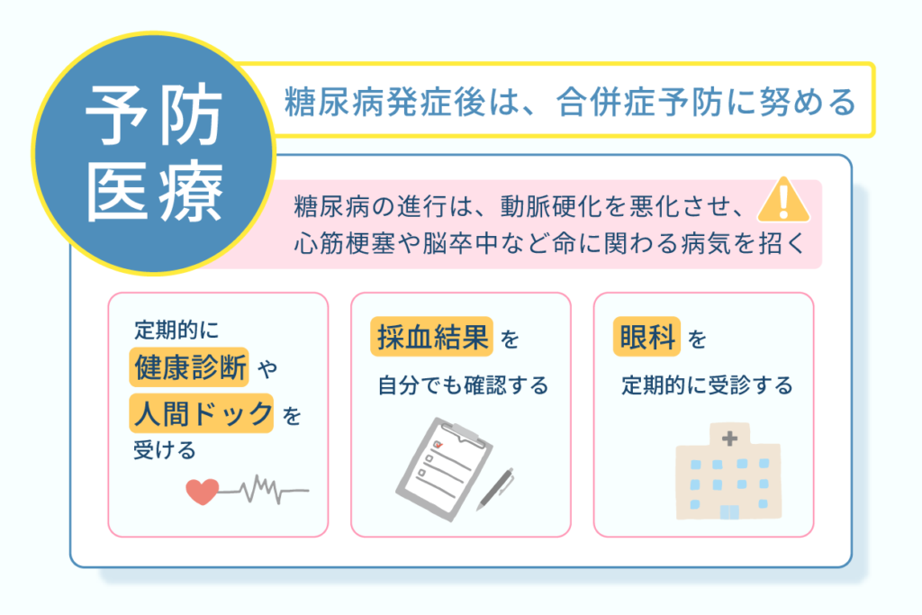 合併症を引き起こさない予防医療