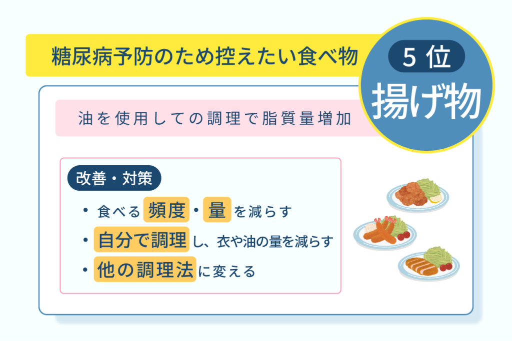 糖尿病予防のため控えたい食べ物、5位揚げ物