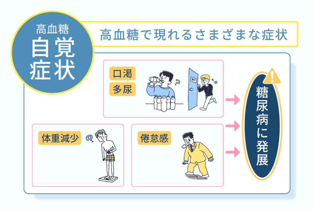 高血糖の自覚症状