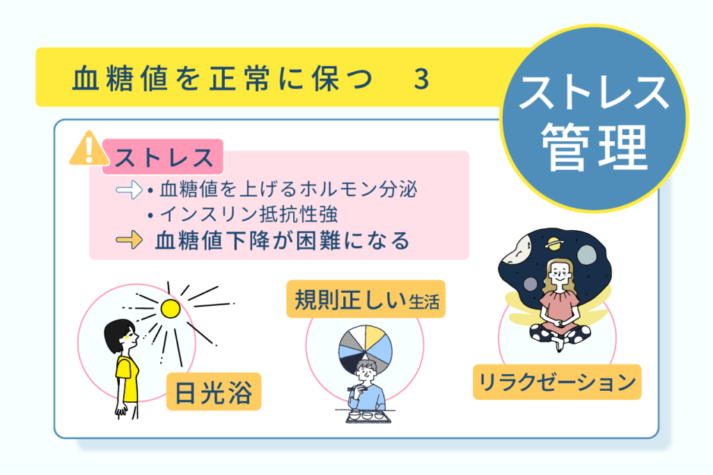 血糖値を正常に保つ３ストレス管理