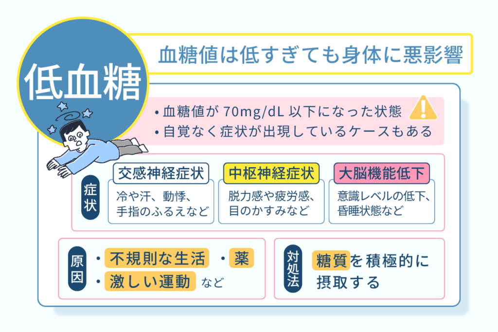 血糖値は低すぎても身体に悪影響