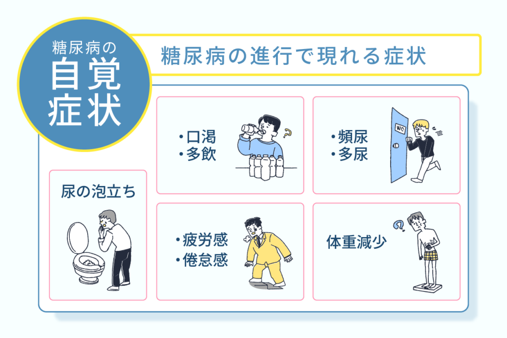 糖尿病の進行で現れる症状