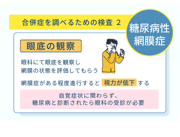 合併症を調べるための検査２糖尿病性網膜症