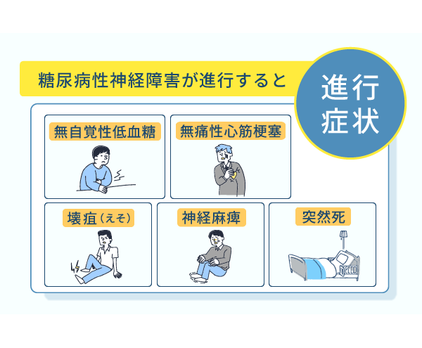 糖尿病神経障害が進行すると起こる症状