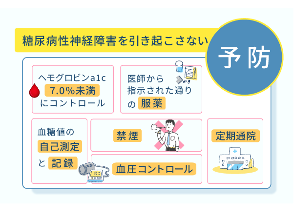 糖尿病神経障害を引き起こさない予防