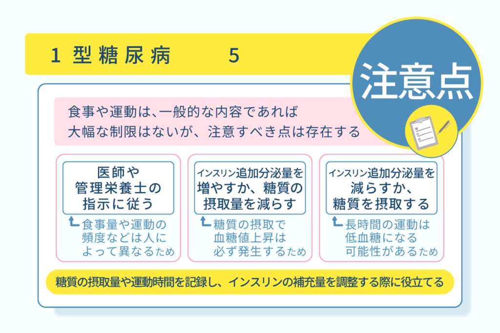 食事や運動は一般的な内容であれば大幅な制限はないが注意すべき点は存在する