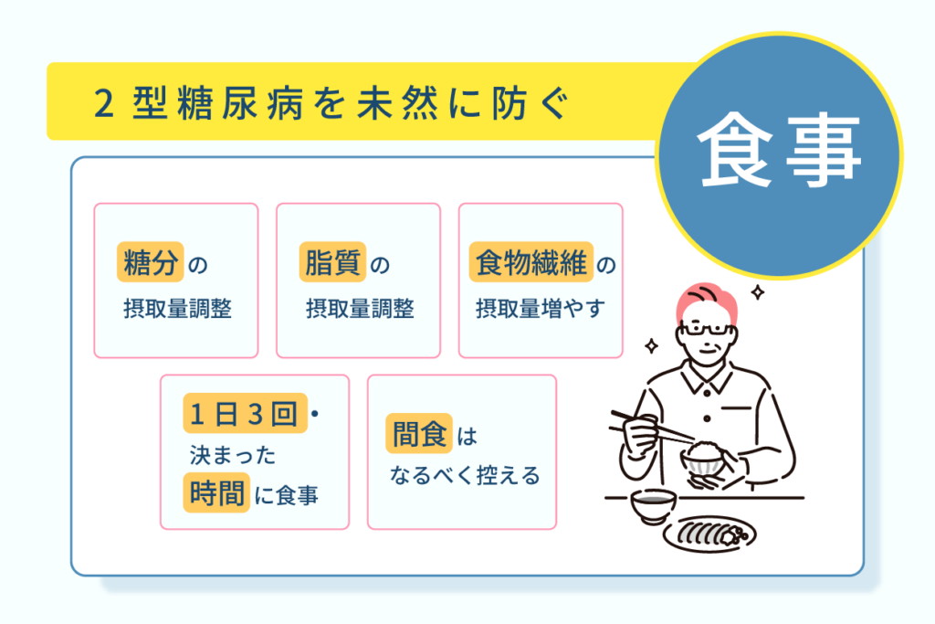 ２型糖尿病を未然に防ぐ食事