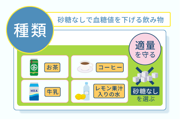 砂糖なしで血糖値を下げる飲み物