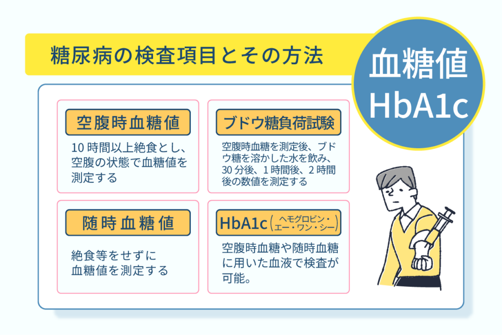 糖尿病の検査項目とその方法