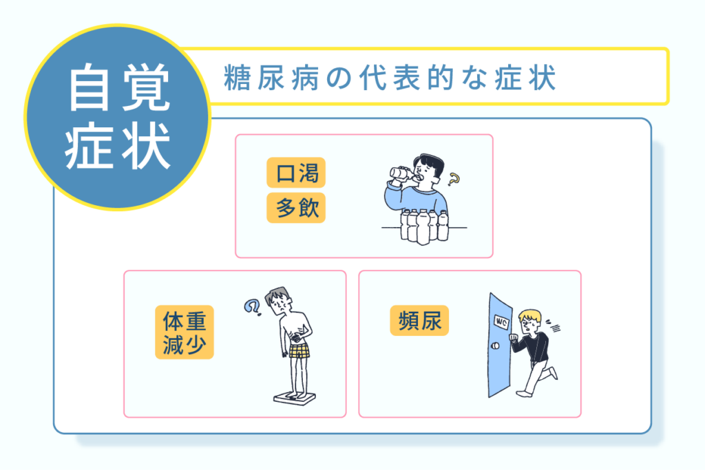 糖尿病の代表的な自覚症状