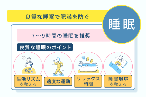 良質な睡眠で肥満を防ぐ