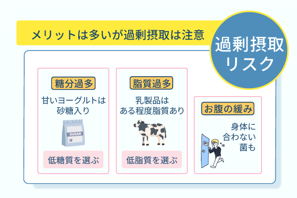 メリットは多いが過剰摂取は注意