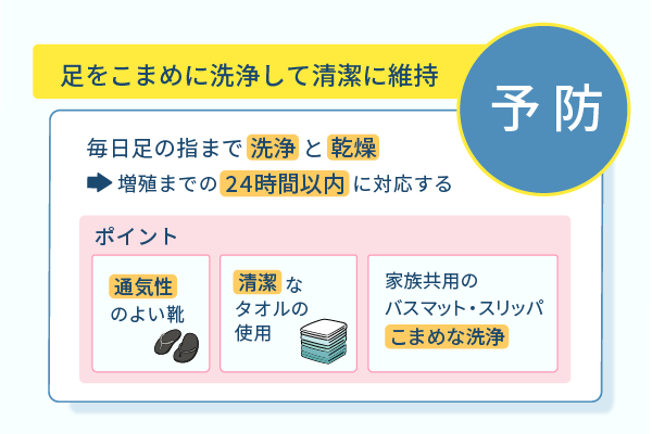 足をこまめに洗浄して清潔に維持