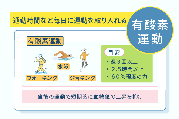通勤時間など毎日に運動を取り入れる