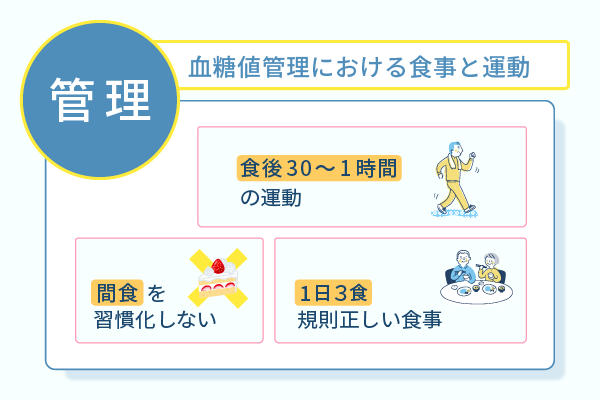 血糖値管理における食事と運動