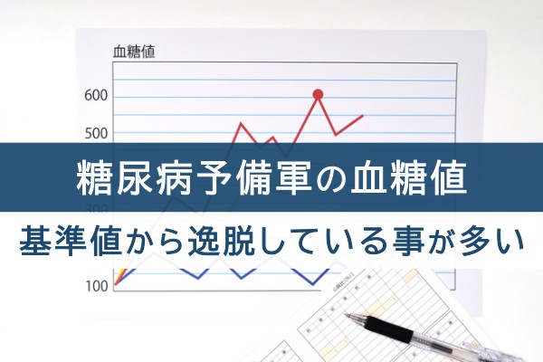 糖尿病予備軍の血糖値。基準値から逸脱している事が多い