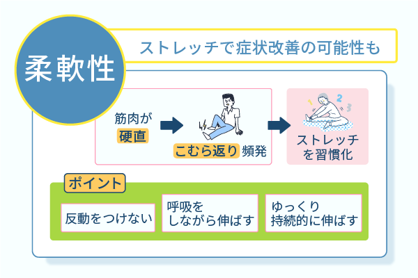 ストレッチで症状改善の可能性も