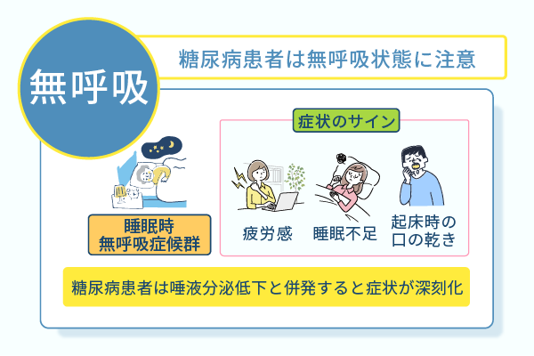 糖尿病患者は無呼吸状態に注意