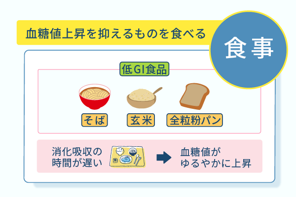 血糖値上昇を抑えるものを食べる