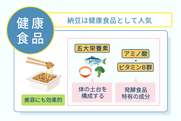 納豆は健康食品として人気