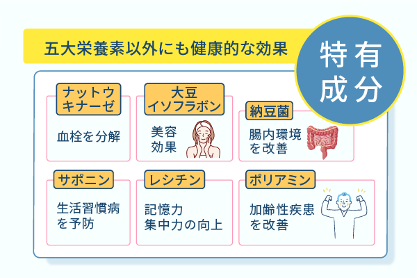 五大栄養素以外にも健康的な効果
