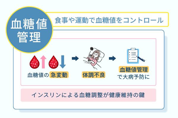 食事や運動で血糖値をコントロール