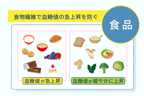 食物繊維で血糖値の急上昇を防ぐ