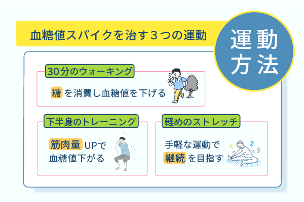 血糖値スパイクを治す3つの運動
