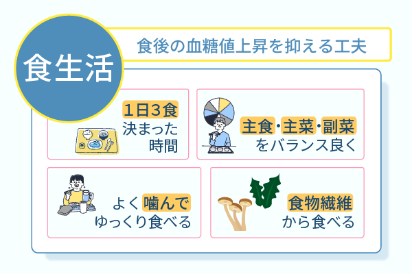 食後の血糖値上昇を抑える工夫