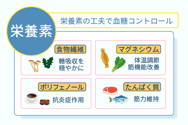 栄養素の工夫で血糖コントロール