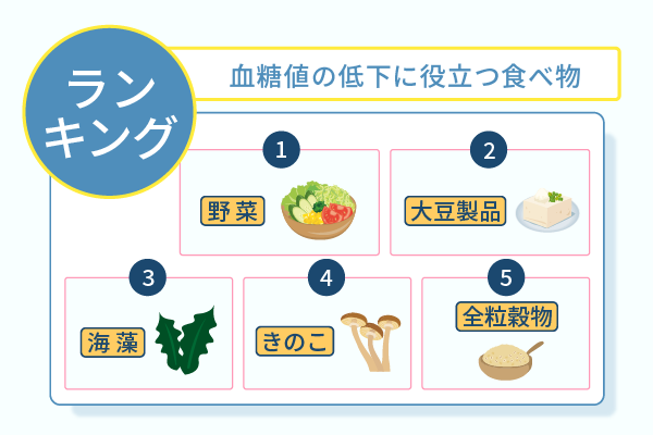 血糖値の低下に役立つ食べ物