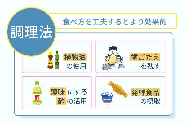 食べ方を工夫するとより効果的