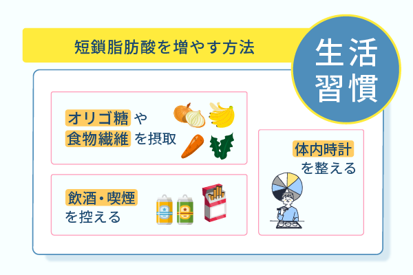 短鎖脂肪酸を増やす方法