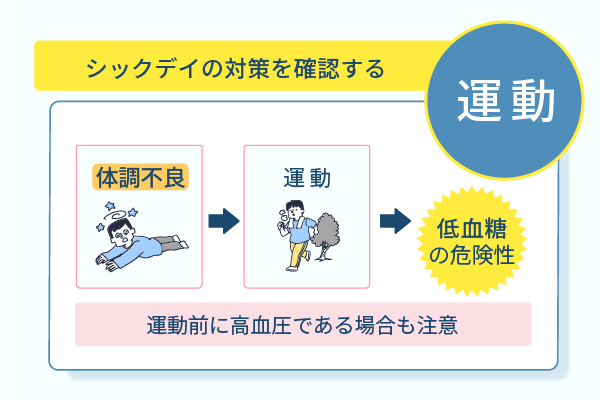 シックデイの対策を確認する