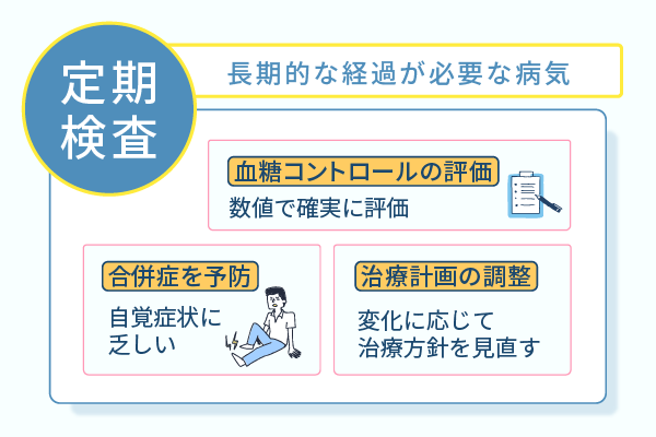 長期的な経過が必要な病気