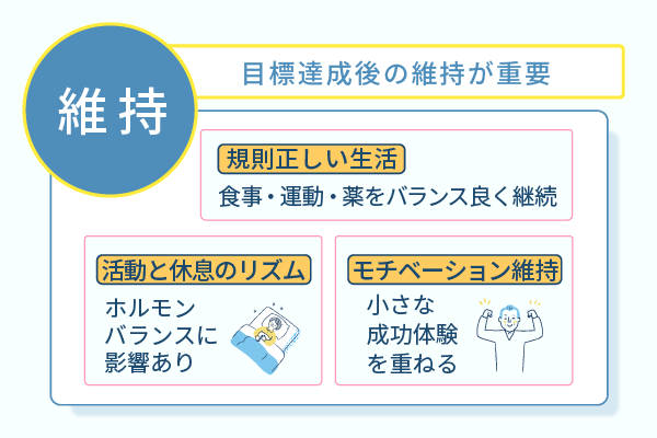 目標達成後の維持が重要