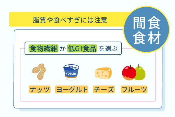 脂質や食べ過ぎには注意