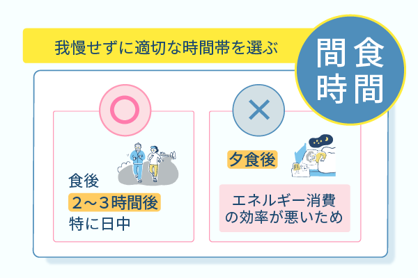 我慢せずに適切な時間帯を選ぶ