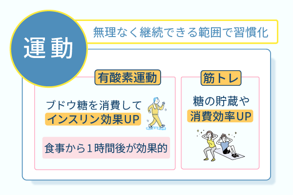 無理なく継続できる範囲で習慣化