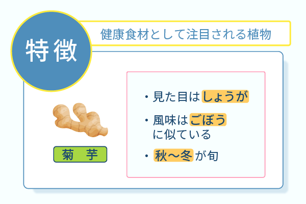 健康食材として注目される植物
