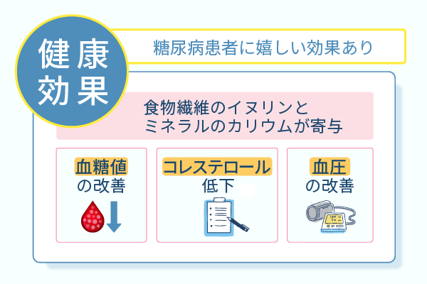 糖尿病患者に嬉しい効果あり