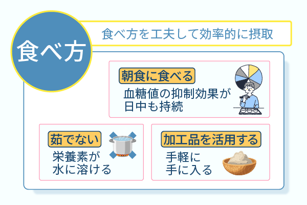 食べ方を工夫して効率的に摂取