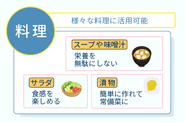 様々な料理に活用可能