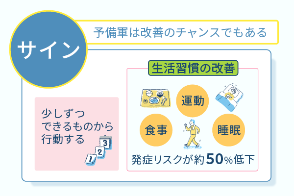 予備軍は改善のチャンスでもある