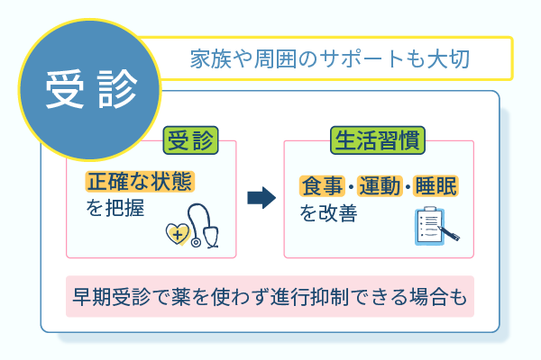 家族や周囲のサポートも大切