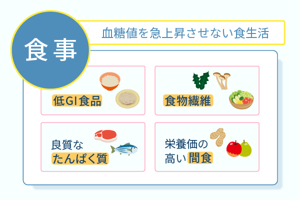 血糖値を急上昇させない食生活