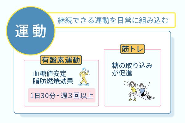 継続できる運動を日常に組み込む