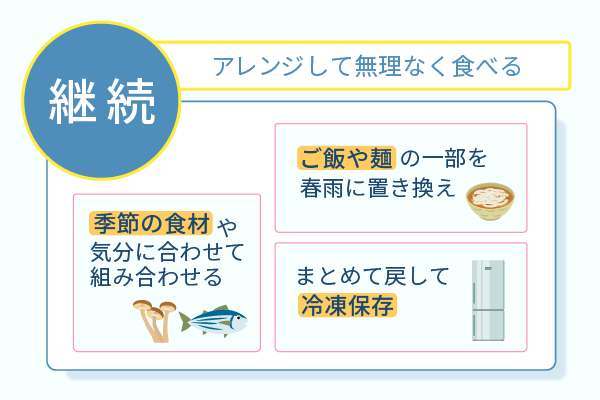 アレンジして無理なく食べる