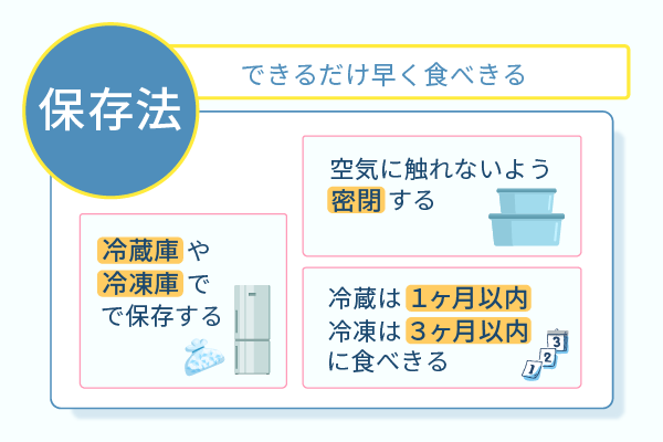 できるだけ早く食べきる